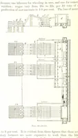 Picture 121 of 187 from Handbook of Metallurgy ... Translated by H. Louis (1898), leaf 334