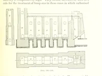 Picture 122 of 187 from Handbook of Metallurgy ... Translated by H. Louis (1898), leaf 335