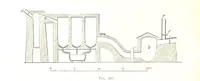 An illustration from Handbook of Metallurgy ... Translated by H. Louis (1898)