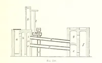 An illustration from Handbook of Metallurgy ... Translated by H. Louis (1898)