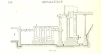 Picture 126 of 187 from Handbook of Metallurgy ... Translated by H. Louis (1898), leaf 338