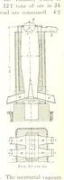 Picture 128 of 187 from Handbook of Metallurgy ... Translated by H. Louis (1898), leaf 340