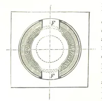 An illustration from Handbook of Metallurgy ... Translated by H. Louis (1898)