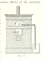 Picture 130 of 187 from Handbook of Metallurgy ... Translated by H. Louis (1898), leaf 341