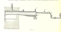 An illustration from Handbook of Metallurgy ... Translated by H. Louis (1898)
