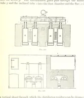 Picture 132 of 187 from Handbook of Metallurgy ... Translated by H. Louis (1898), leaf 345