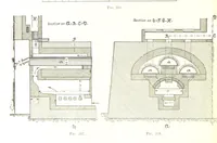 An illustration from Handbook of Metallurgy ... Translated by H. Louis (1898)