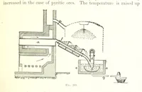 Picture 138 of 187 from Handbook of Metallurgy ... Translated by H. Louis (1898), leaf 349