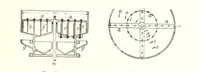 An illustration from Handbook of Metallurgy ... Translated by H. Louis (1898)