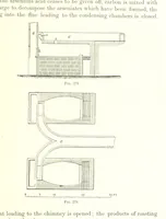 Picture 145 of 187 from Handbook of Metallurgy ... Translated by H. Louis (1898), leaf 405