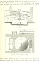 An illustration from Handbook of Metallurgy ... Translated by H. Louis (1898)