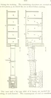 An illustration from Handbook of Metallurgy ... Translated by H. Louis (1898)