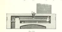 An illustration from Handbook of Metallurgy ... Translated by H. Louis (1898)