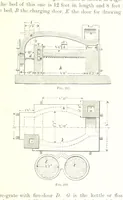 Picture 149 of 187 from Handbook of Metallurgy ... Translated by H. Louis (1898), leaf 415