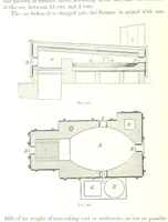 Picture 150 of 187 from Handbook of Metallurgy ... Translated by H. Louis (1898), leaf 416