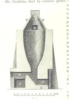 Picture 2 of 187 from Handbook of Metallurgy ... Translated by H. Louis (1898), leaf 44