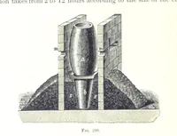 Picture 155 of 187 from Handbook of Metallurgy ... Translated by H. Louis (1898), leaf 460