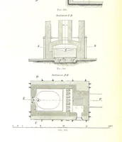 An illustration from Handbook of Metallurgy ... Translated by H. Louis (1898)