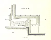 Picture 162 of 187 from Handbook of Metallurgy ... Translated by H. Louis (1898), leaf 484