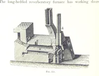 Picture 163 of 187 from Handbook of Metallurgy ... Translated by H. Louis (1898), leaf 502