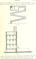 Picture 164 of 187 from Handbook of Metallurgy ... Translated by H. Louis (1898), leaf 505
