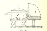 Picture 167 of 187 from Handbook of Metallurgy ... Translated by H. Louis (1898), leaf 544