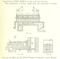 Picture 168 of 187 from Handbook of Metallurgy ... Translated by H. Louis (1898), leaf 573