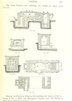 Picture 171 of 187 from Handbook of Metallurgy ... Translated by H. Louis (1898), leaf 585