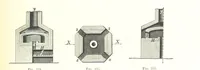 An illustration from Handbook of Metallurgy ... Translated by H. Louis (1898)