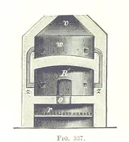 An illustration from Handbook of Metallurgy ... Translated by H. Louis (1898)