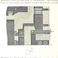 An illustration from Handbook of Metallurgy ... Translated by H. Louis (1898)