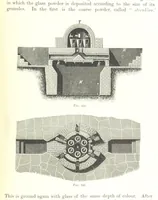 Picture 175 of 187 from Handbook of Metallurgy ... Translated by H. Louis (1898), leaf 631