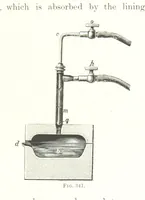 Picture 176 of 187 from Handbook of Metallurgy ... Translated by H. Louis (1898), leaf 639