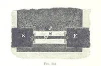 Picture 178 of 187 from Handbook of Metallurgy ... Translated by H. Louis (1898), leaf 656