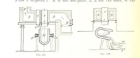 Picture 180 of 187 from Handbook of Metallurgy ... Translated by H. Louis (1898), leaf 664