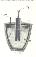 Picture 181 of 187 from Handbook of Metallurgy ... Translated by H. Louis (1898), leaf 666