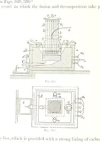 An illustration from Handbook of Metallurgy ... Translated by H. Louis (1898)