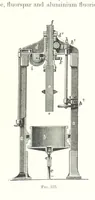 Picture 184 of 187 from Handbook of Metallurgy ... Translated by H. Louis (1898), leaf 673
