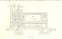 An illustration from Handbook of Metallurgy ... Translated by H. Louis (1898)