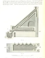 An illustration from Handbook of Metallurgy ... Translated by H. Louis (1898)