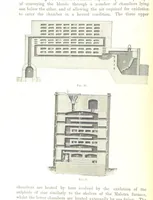 Picture 12 of 187 from Handbook of Metallurgy ... Translated by H. Louis (1898), leaf 84