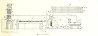 An illustration from Handbook of Metallurgy ... Translated by H. Louis (1898)