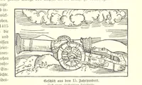 An illustration from Aus Alt-Berlin. Stille Ecken und Winkel der Reichshauptstadt in kulturhistorischen Schilderungen, etc (1891)