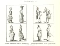An illustration from Aus Alt-Berlin. Stille Ecken und Winkel der Reichshauptstadt in kulturhistorischen Schilderungen, etc (1891)