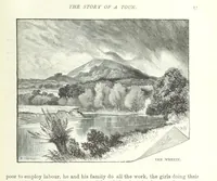 Picture 10 of 39 from The Story of a Tour ... Illustrated, etc (1898), leaf 19