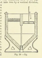 An illustration from An Elementary Text-Book of Metallurgy ... Second edition. With numerous illustrations (1899)