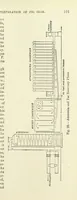 An illustration from An Elementary Text-Book of Metallurgy ... Second edition. With numerous illustrations (1899)