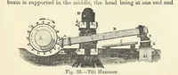 An illustration from An Elementary Text-Book of Metallurgy ... Second edition. With numerous illustrations (1899)