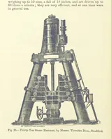 An illustration from An Elementary Text-Book of Metallurgy ... Second edition. With numerous illustrations (1899)