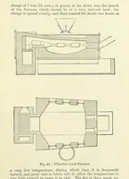 An illustration from An Elementary Text-Book of Metallurgy ... Second edition. With numerous illustrations (1899)